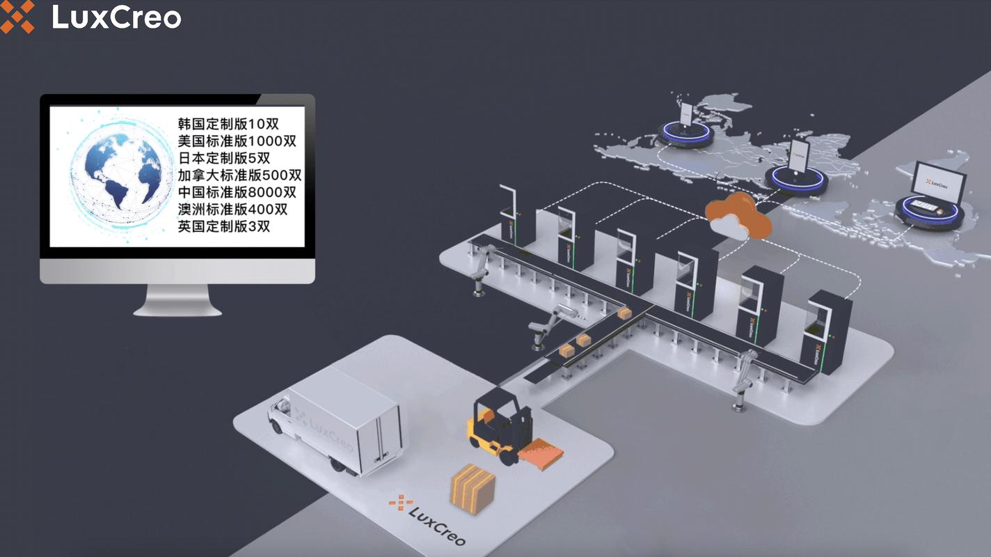 跨时代数字化3D打印工厂 清锋科技赋能企业加速产品开发与批量制造