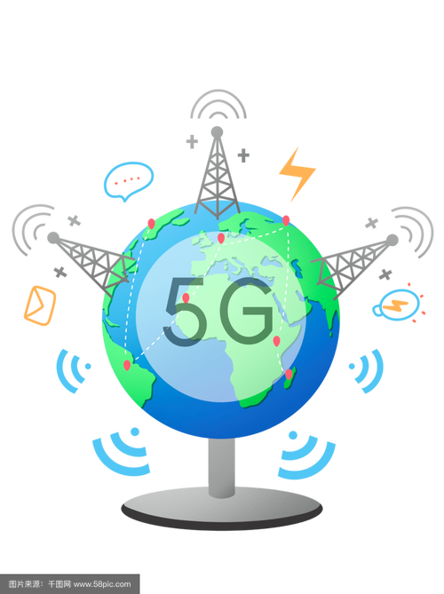 5g网络信号数据